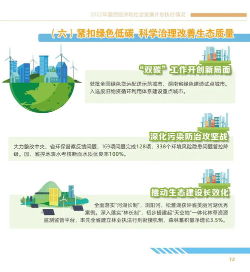 圖解2023年長沙市國民經濟與社會發展計劃報告草案及其社會經濟咨詢服務