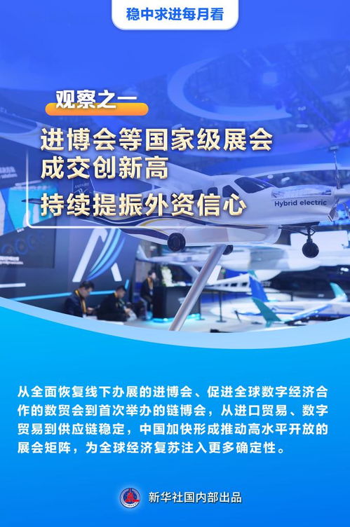 穩中求進每月看丨以高質量發展引領經濟持續復蘇——11月全國各地經濟社會發展觀察